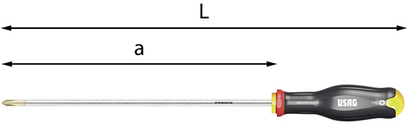 CACCIAVITI CROCE PHILLIPS LAMA LUNGA USAG 324 LPH 