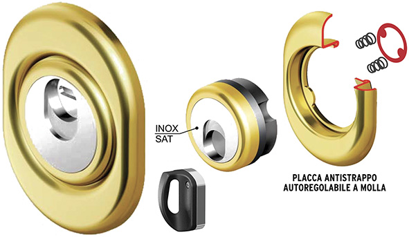 PROTEZIONE MAGNETICA DISEC MR500F-25D1            